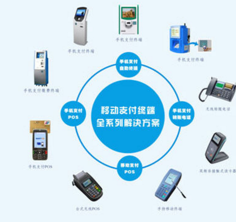 网络营销的职能体系与互联网销售融合之道