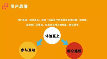 互联网思维赋能现代营销 开启销售新格局